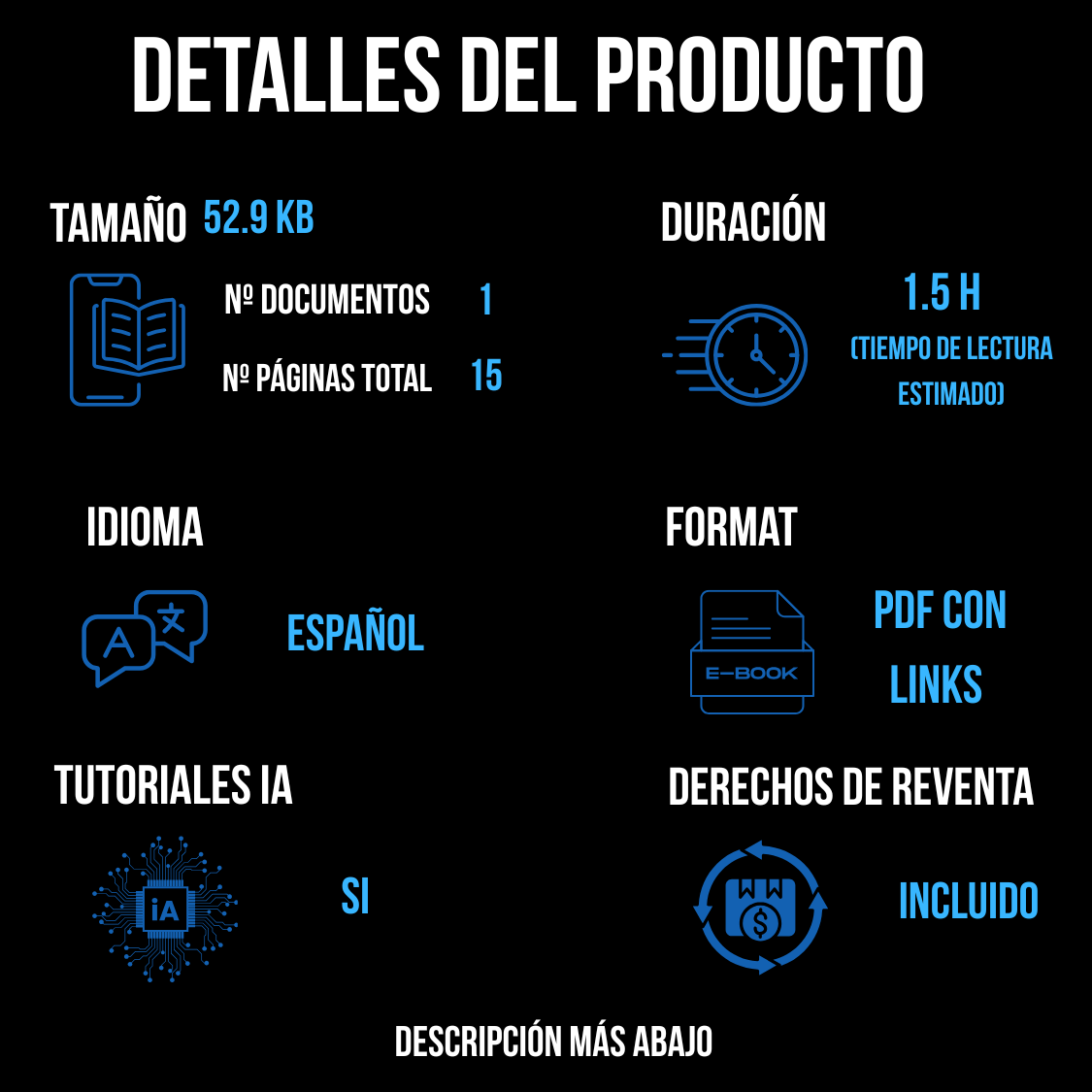 Modelo de Automatización de Redes Sociales