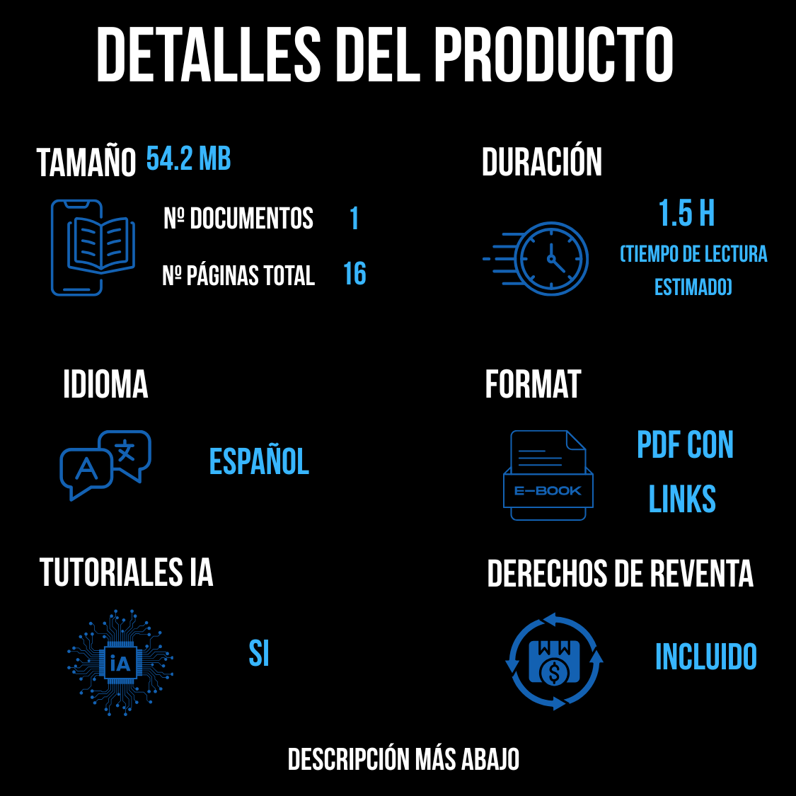 Modelo de Private Label