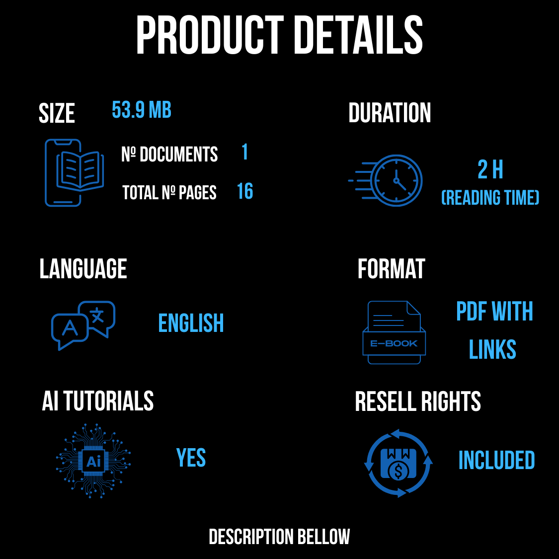 Dropshipping Blueprint