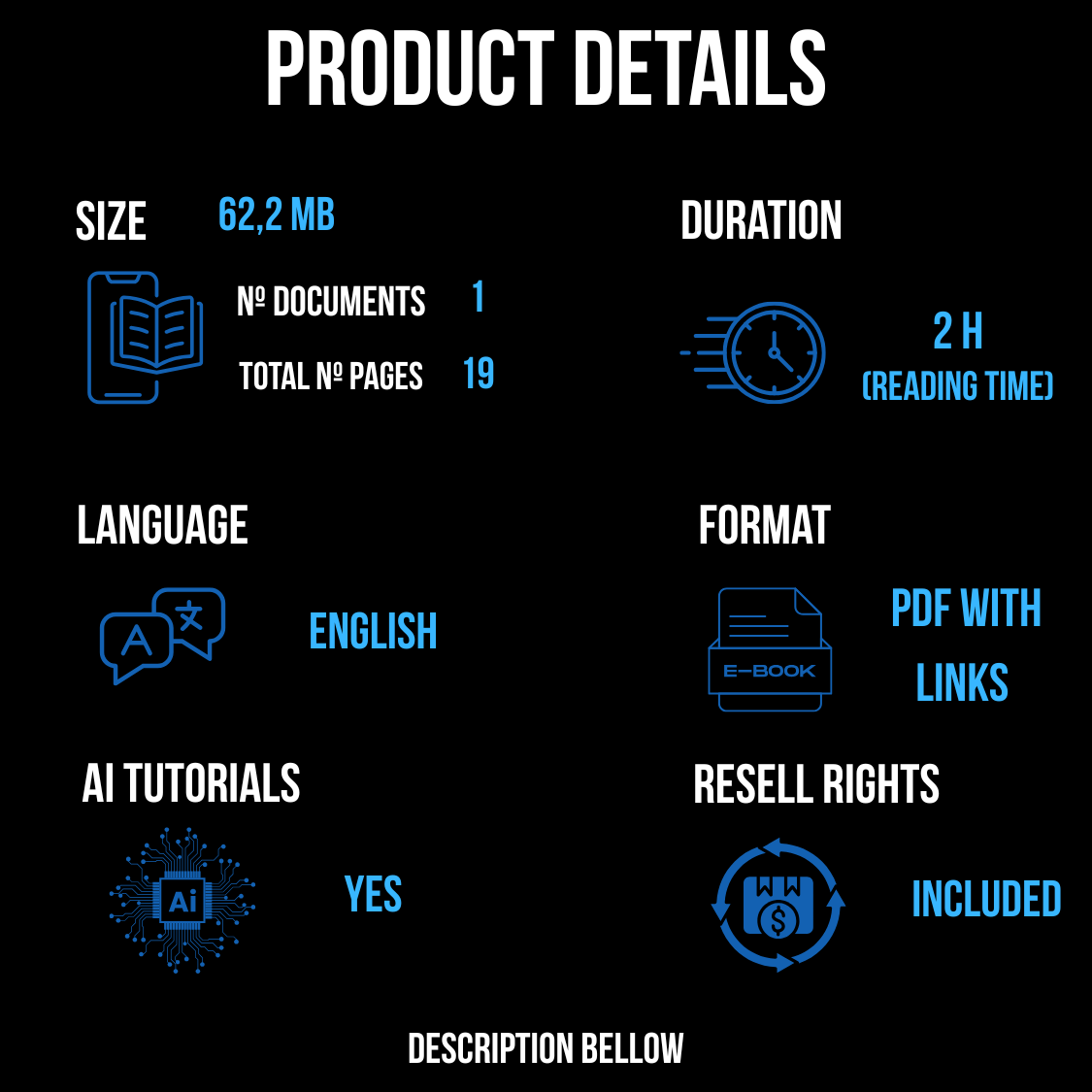 Print On Demand Blueprint