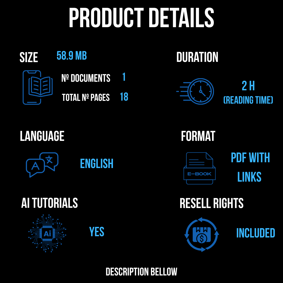 Clip Resale Blueprint