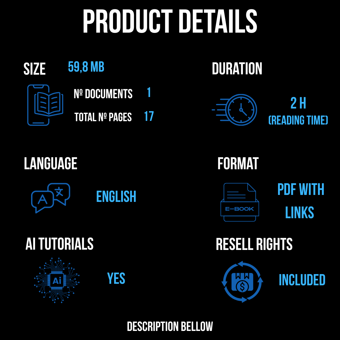 Affiliate Marketing Blueprint