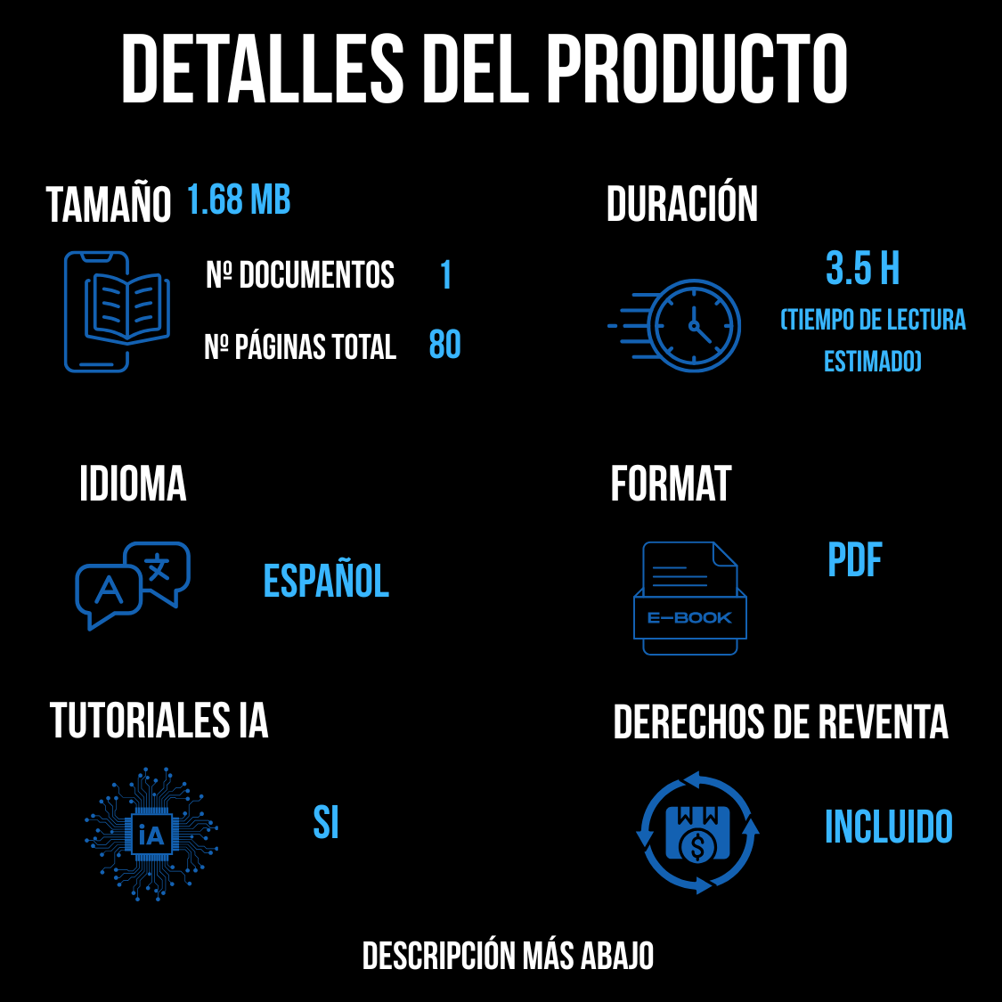 Google Ads Con IA