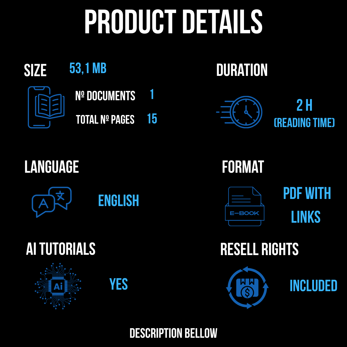 Social Media Automation Blueprint